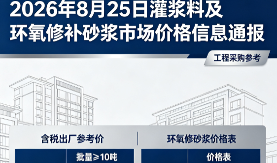 端州2026年8月25日灌浆料及环氧修补砂浆市场价格信息通报
